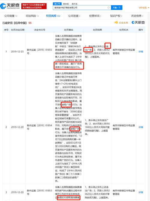 貓寧電商本月連收5張罰單，蘇寧阿里合資平臺(tái)化妝品銷售合規(guī)引關(guān)注